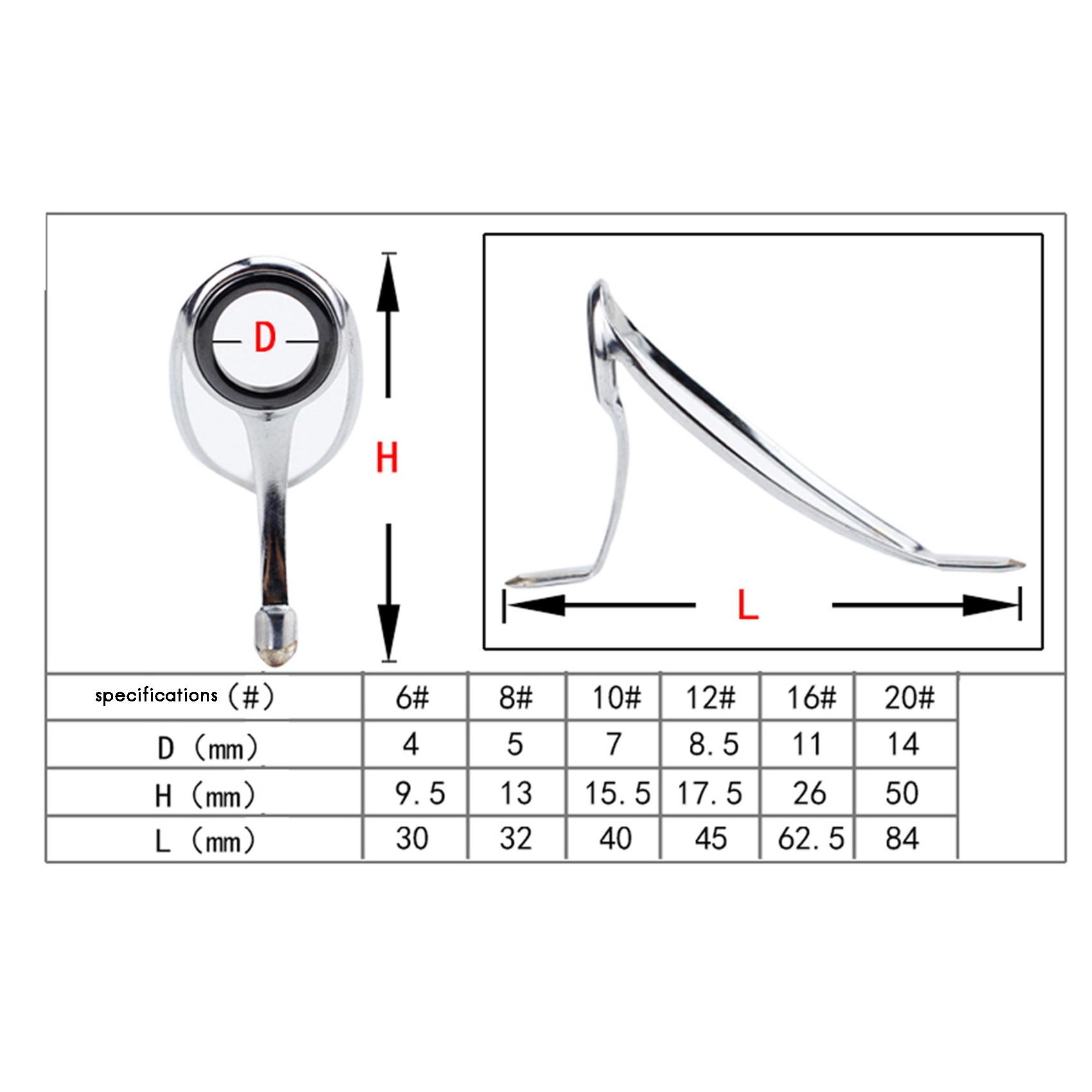 Fishing Rod Tip Replacement - Kit de réparation de canne à