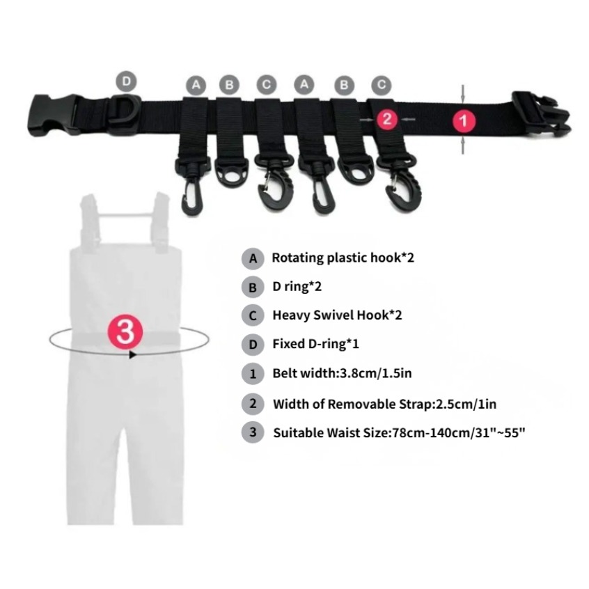 1 Ceinture de pêche réglable a - Fishing Rod Travel avis et prix