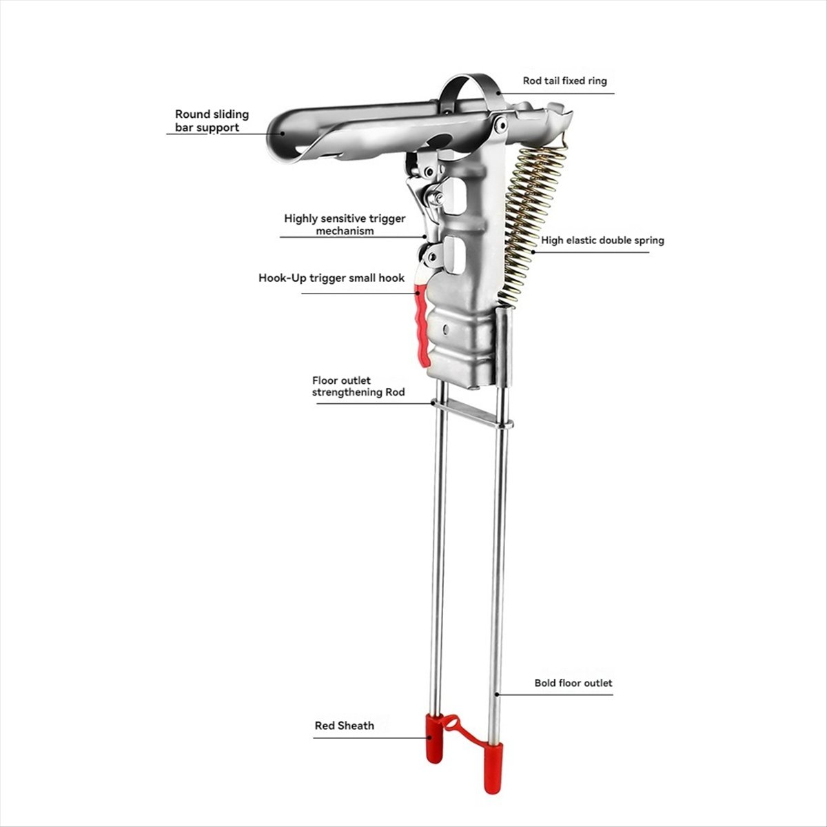 Support de canne à pêche autom - Fishing Rod Holder avis et prix