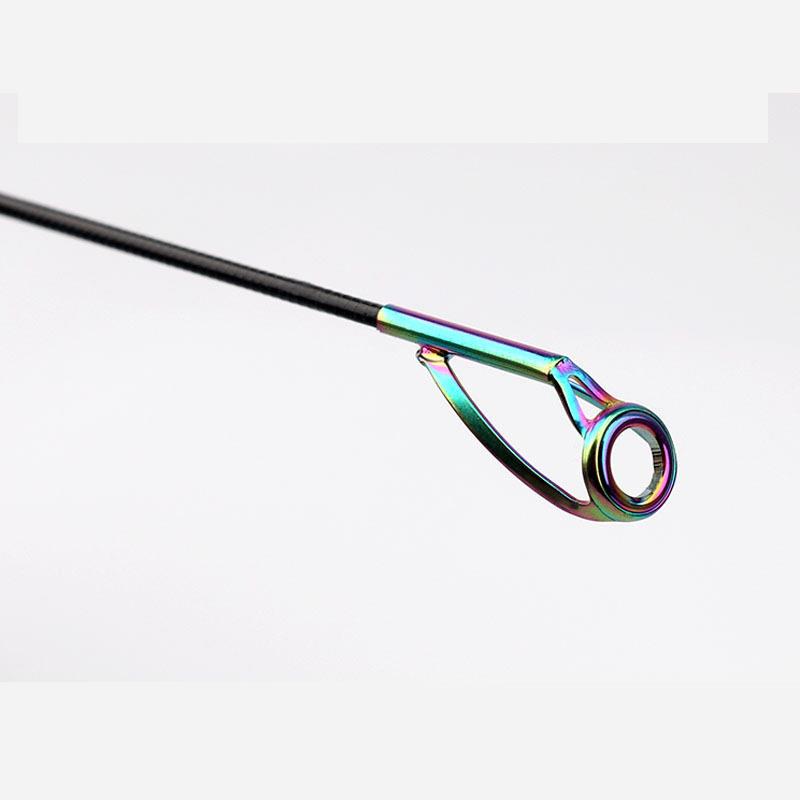   Anneau supérieur anti-emmêle - Fishing Rod Travel avis et prix